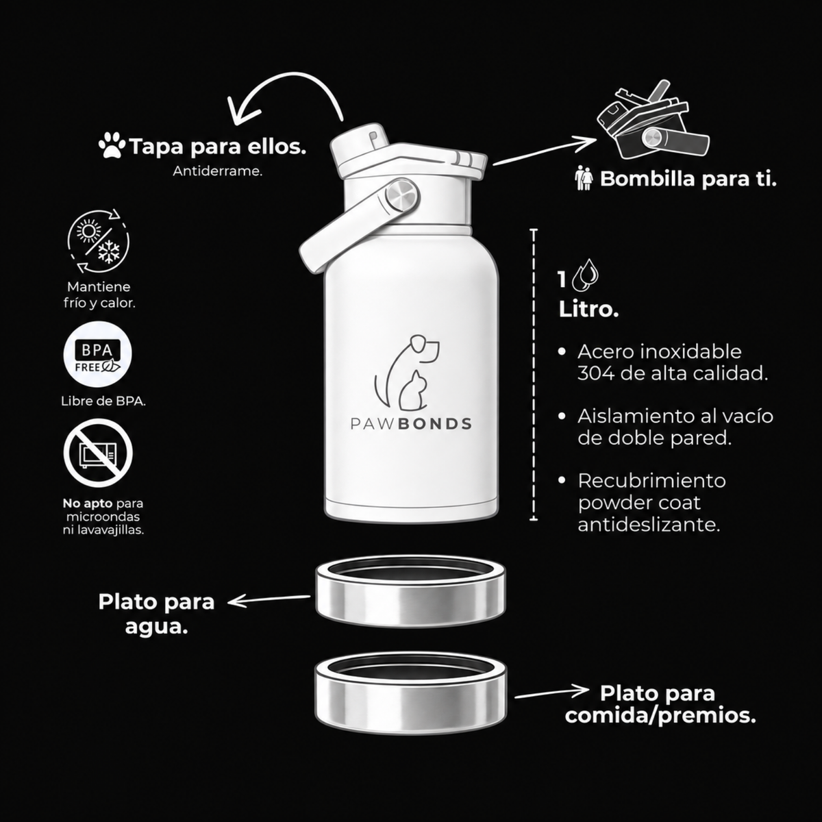 Botella Pawbonds Duo 1L Negro Onyx