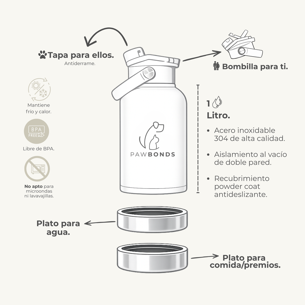 Botella Pawbonds Duo 1L Crema