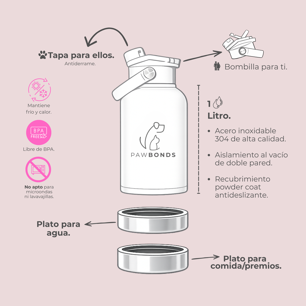 Botella Pawbonds Duo 1L Rosada