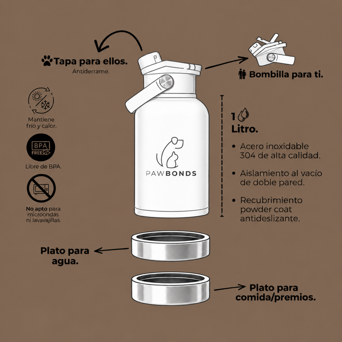 Botella Pawbonds Duo 1L Café Moka